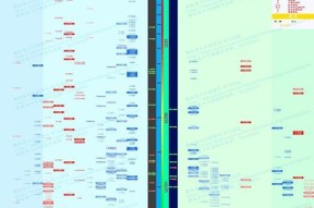 2022年CPU排行榜天梯图高清全揭秘（CPU天梯图排名解读，最新高清榜单一览）