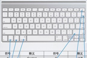 MacBook快捷键一览表（提高工作效率的必备秘籍）