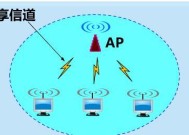 手把手教你搭建wifi局域网（轻松构建稳定快速的局域网网络）