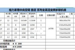 中央空调无法启动的原因及解决方法（为什么中央空调无法启动？如何解决这个问题？）