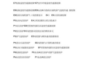 美的中央空调E2故障解决方法（学会快速应对E2故障）