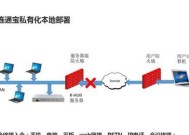 办公室内网搭建局域网的方式（构建高效办公环境）