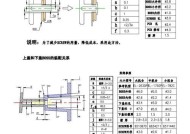 creo不规则实体外壳设计方法是什么？