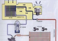 春兰空调故障E1原因解析（压缩机高压保护引发的E1故障及解决方法）