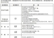 解决三洋洗衣机报E4故障的方法（三洋洗衣机E4故障原因及处理步骤）