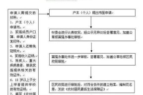 申请低保需要什么条件（低保申请条件及流程详解）