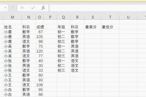 Excel最小值函数的使用方法及意义（掌握Excel中MIN函数）