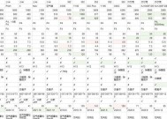 好空气净化器排名是怎样的？2024年最新排名有哪些变化？