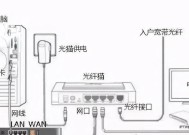 ubnt路由器如何进行详细设置？设置过程中常见的问题有哪些？