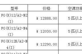 格力中央空调P2代码的功能与应用（了解格力中央空调P2代码的特点及优势）