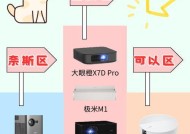 如何挑选合适的投影仪？挑选标准是什么？