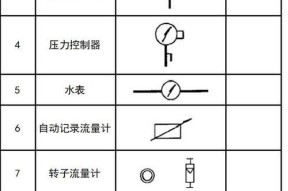 索引符号的作用与应用（了解索引符号的定义与分类）