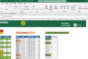 Excel条件格式公式的高级应用（利用条件格式公式轻松实现数据可视化分析）