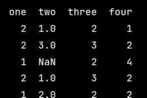 Python二维数组切片规则详解（学习Python中二维数组切片的必备技巧）