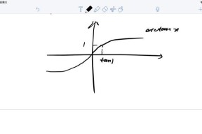 使用arctan计算器进行数学运算（掌握arctan计算器的使用方法，轻松进行数学计算）