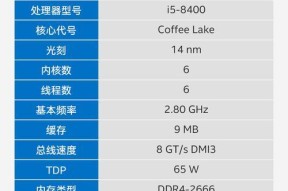 附英特尔CPU一览表（英特尔CPU分类及技术参数一览）