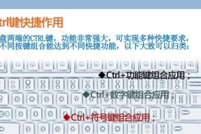 掌握快捷键Ctrl大全，提升工作效率（完整指南帮助您熟练运用Ctrl快捷键）