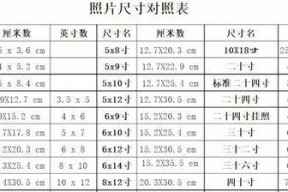 十寸照片的像素尺寸到底是多少（揭秘十寸照片的尺寸之谜）