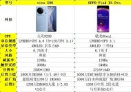 OPPO Find X5 Pro参数配置是什么？如何查看详细规格？