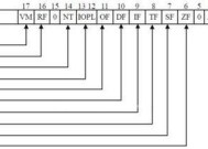 深入了解CPU（揭秘计算机的核心部件）