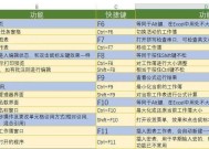 戴尔笔记本F1F12功能键如何切换模式？操作方法是什么？