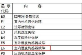 高中央空调故障代码（深入了解高中央空调故障代码）