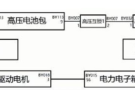 复印机E50故障分析与解决方法（探寻复印机E50故障原因）