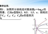 高中函数对称性公式大总结（探索数学函数对称性的奥秘）