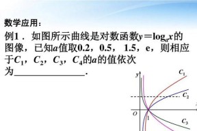 高中函数对称性公式大总结（探索数学函数对称性的奥秘）