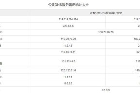 探索在线域名解析IP地址查询的工具与方法（通过域名解析IP地址查询）