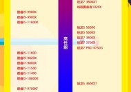 2022年手机处理器十大排名揭晓（掌握手机处理器的科技，迈向新的）