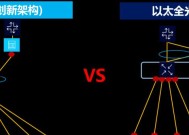 网络带宽测试工具推荐（为了更顺畅的上网体验）