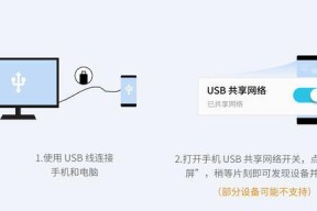 掌握电脑基本操作组合按键，事半功倍（提高工作效率的十个基本操作组合按键）