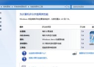 如何彻底删除Win7系统中的官方送的Win10安装包（解决Win7系统中Win10安装包无法删除的问题）