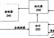 博世洗衣机E21故障代码解除及维修方法解析（解决E21故障代码的5种维修方法与原因解说）