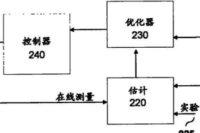 博世洗衣机E21故障代码解除及维修方法解析（解决E21故障代码的5种维修方法与原因解说）