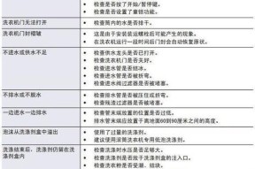 夏普电视故障代码分析与解决方法（了解常见的夏普电视故障代码及其修复方法）