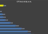 探索英伟达显卡排名天梯图（英伟达显卡天梯图及其重要性）