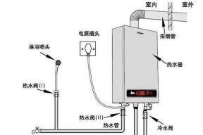 壁挂炉点火跳闸问题解决方法（探索壁挂炉点火跳闸原因及解决技巧）