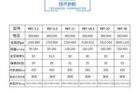 风幕机检修手册（全面了解和掌握风幕机的检修方法与技巧）