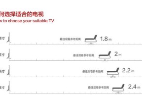 如何选择合适的电视尺寸观看距离（电视尺寸观看距离标准表和关键要点）