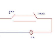 外置闪光灯快门控制原理是什么样的？如何正确使用？