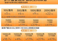 随身移动wifi流量用完怎么办？如何办理流量套餐？