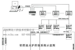 伊派电陶炉主板接线图如何查找？视频讲解在哪里可以观看？