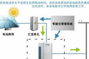 国祥中央空调主电回路故障解决方案（解析国祥中央空调主电回路故障及修复方法）