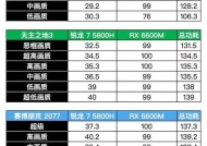 RX6600M显卡的性能相当于哪款显卡（揭秘RX6600M显卡的性能与竞争对手）