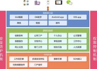 企业办公软件系统排行榜？哪些功能最受用户欢迎？