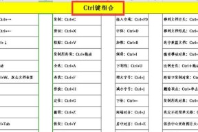 以表格替换快捷键Ctrl加功能的提升效率方法（使用表格作为替代Ctrl功能的时间管理技巧）