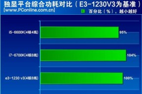 E31230V2和E31230V3的区别（比较两款处理器的性能和功能）