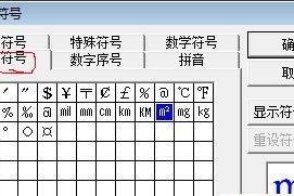 立方米符号的起源、用法及意义（立方米符号的历史演变与应用领域）